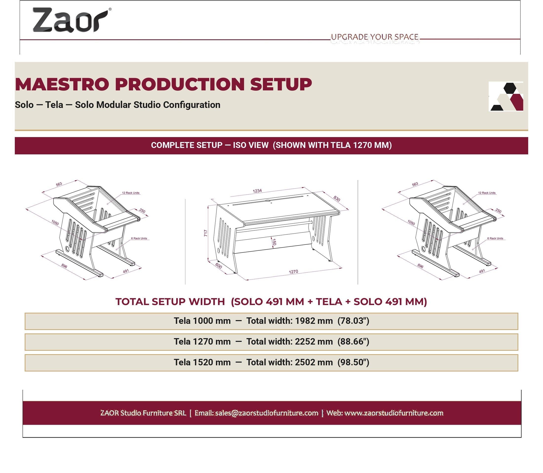 Maestro Production Setup
