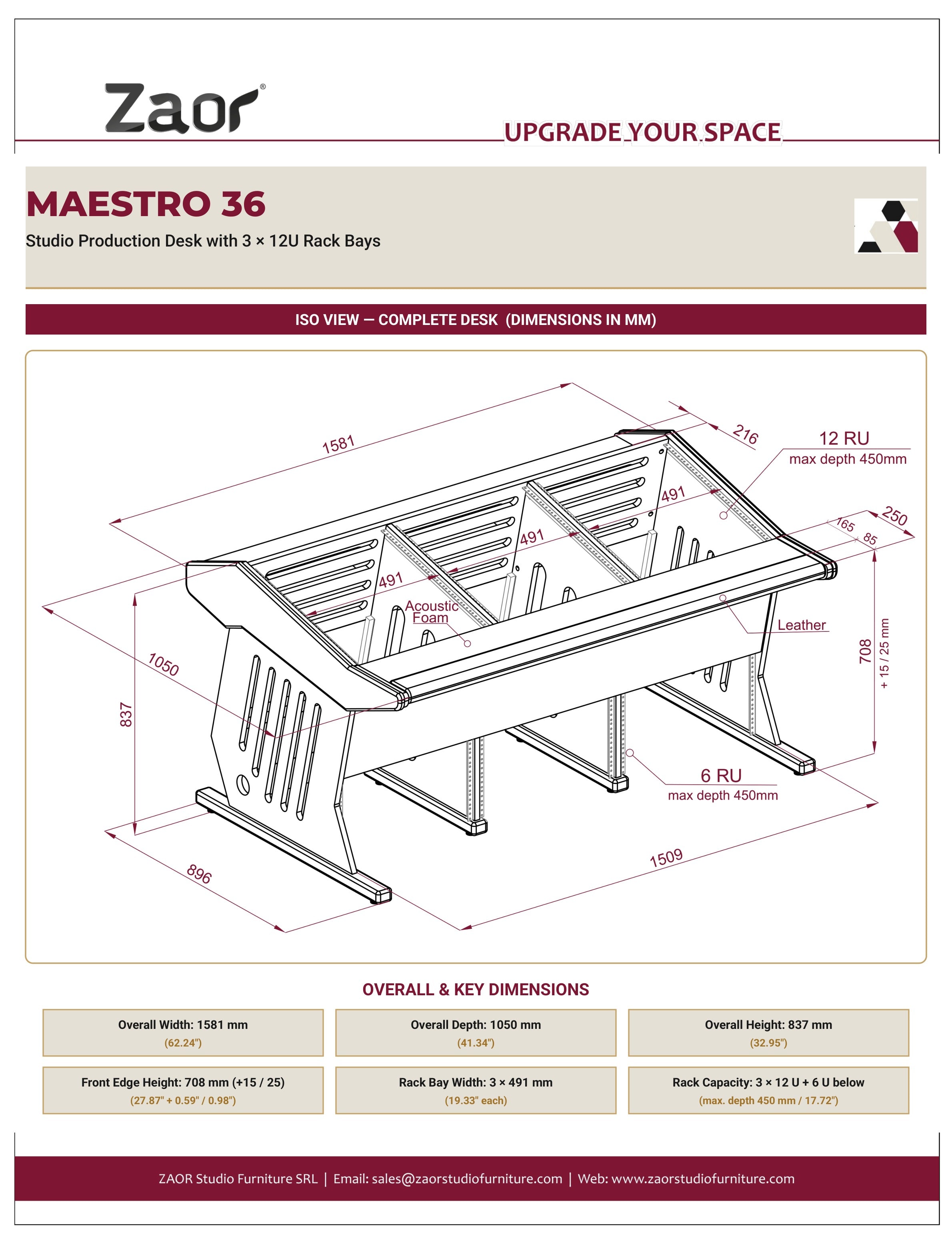 Speak Master シリーズ 1-6 セット Zaor Maestro 36 – Ultimate Mixing and Mastering Desk