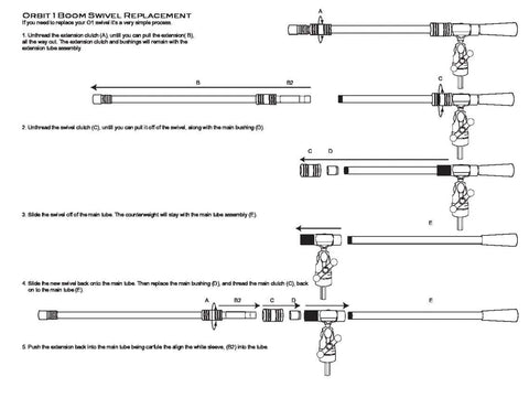 Triad Orbit O1-L – Single Long Arm Orbital Boom