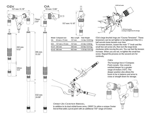 Triad Orbit OA – Orbit Arm