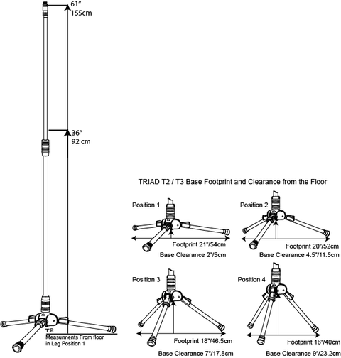 Zaor Studio Furniture srl accessories Triad Orbit T2 – Standard Tripod Stand
