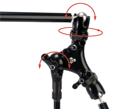 Triad Orbit O2 – Dual Arm Orbital Boom